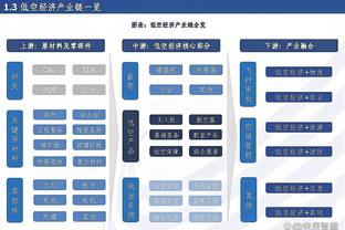 曼城vs热刺，橄榄球传奇汤姆-布雷迪现身观众席？